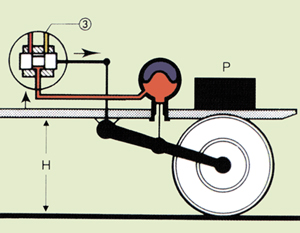 corrector 6